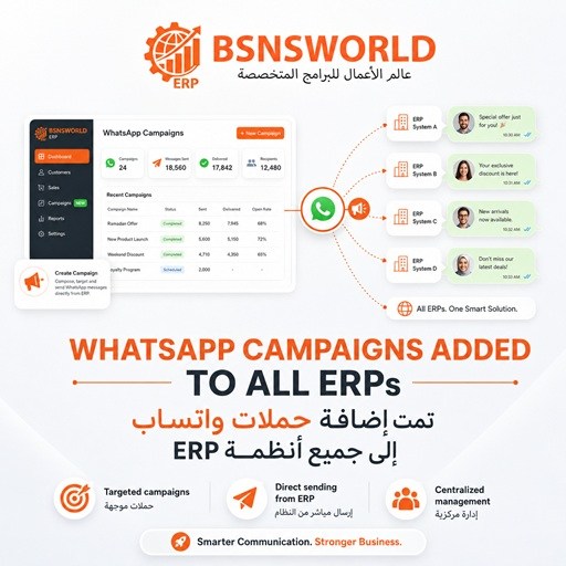 إضافة حملات واتساب إلى جميع أنظمة BSNSWORLD ERP